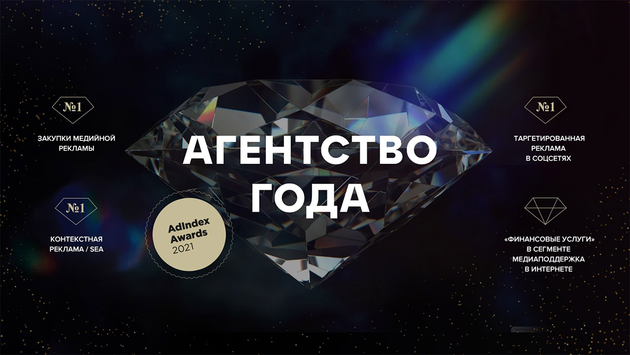 Artics — Интернет-реклама, Москва. Весь рекламный рынок России 2023/2024