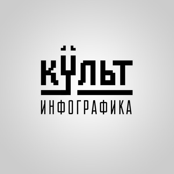 ����� �����������