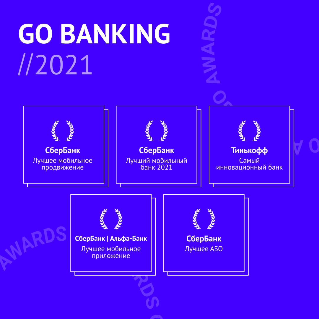 ������� ������ ���������� � ������ ���������� ��������, 