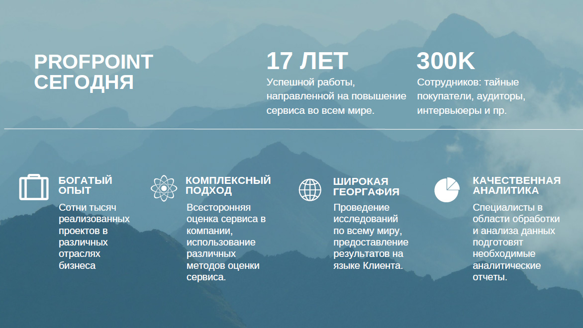 Profpoint, �����-���������