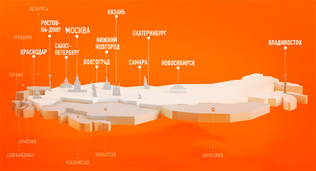 Synergy, ������