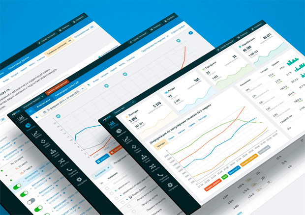 Roistat, ������