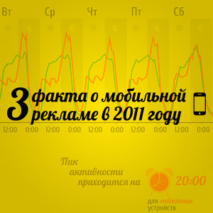 ��� ������� ����� � ��������� �������