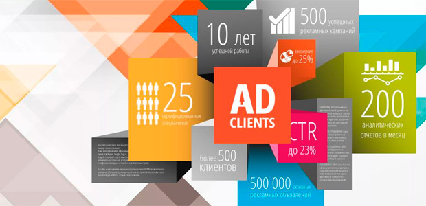 AdClients, 