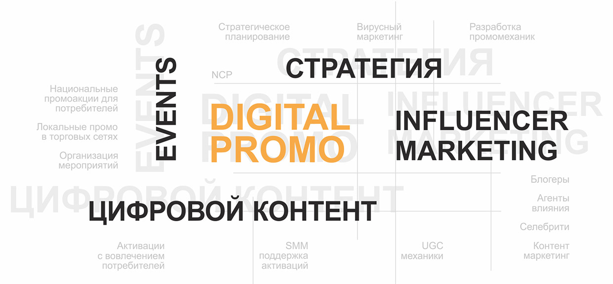 Atomic, ������