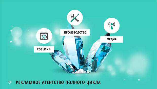 ���, ������ ��������