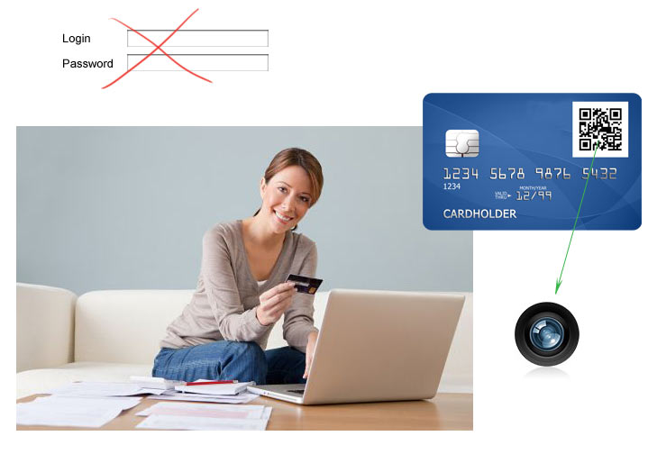 ������������� QR-���� ��� ����������� ��������