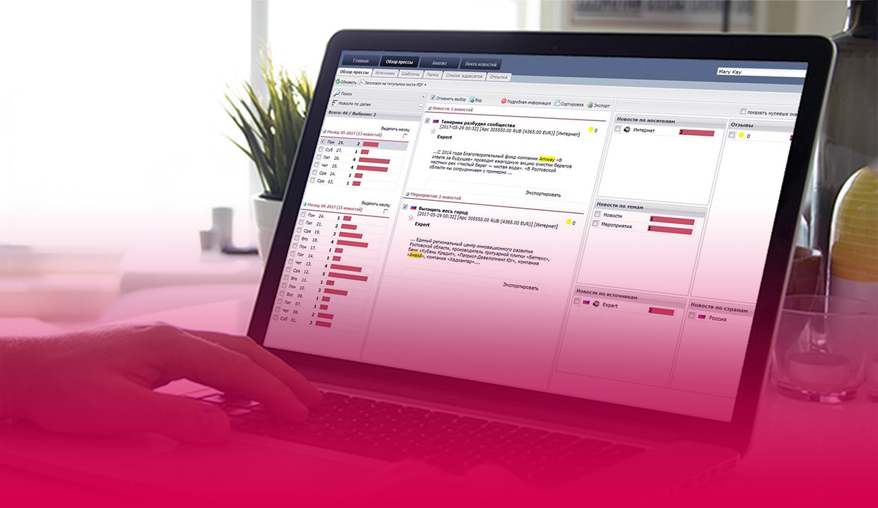 PR Malina, ������