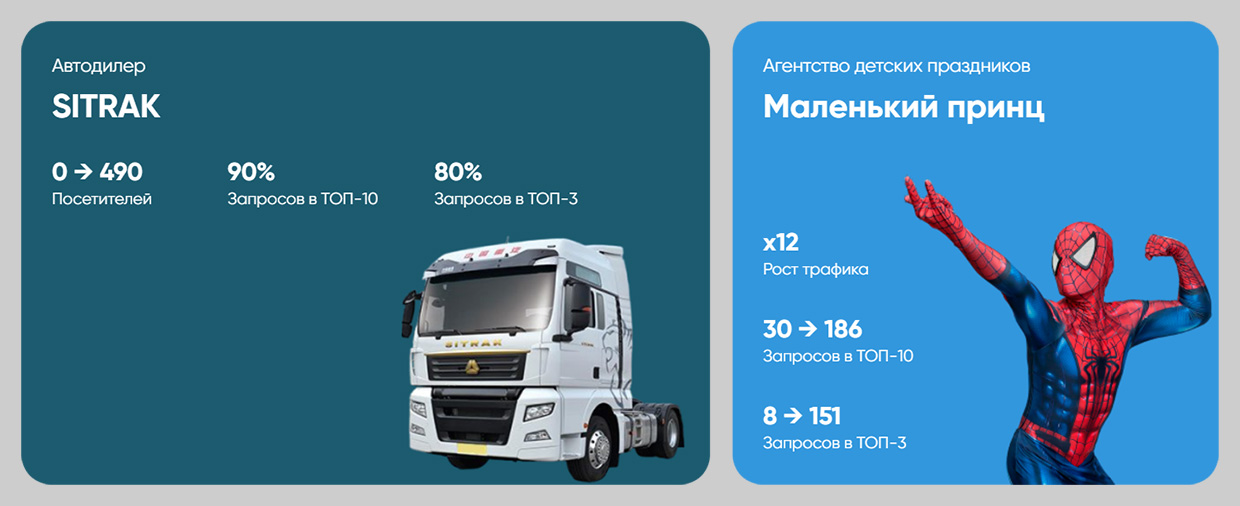 ����������, ������������