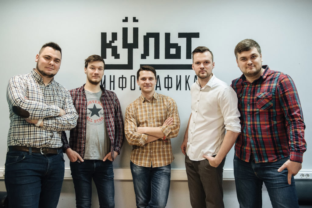 ����� �����������, ������-��-����