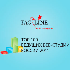 Топ 10 дизайн студий россии