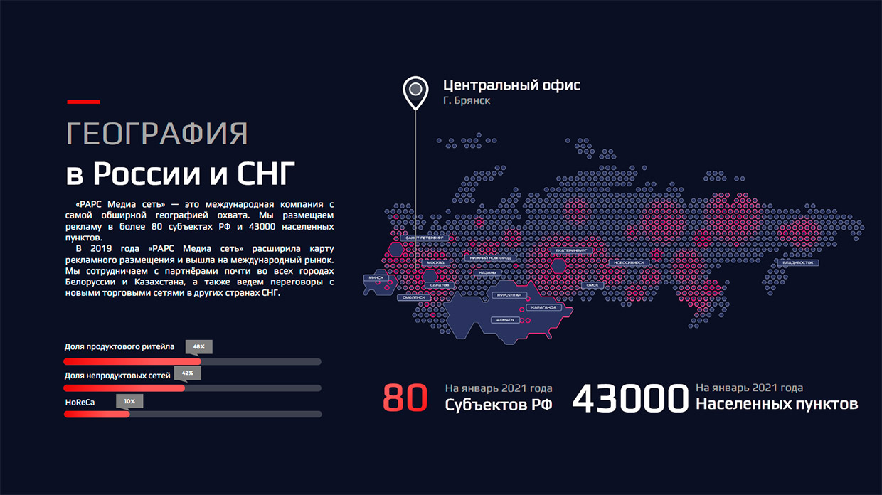 ���� - ����� ����, ������