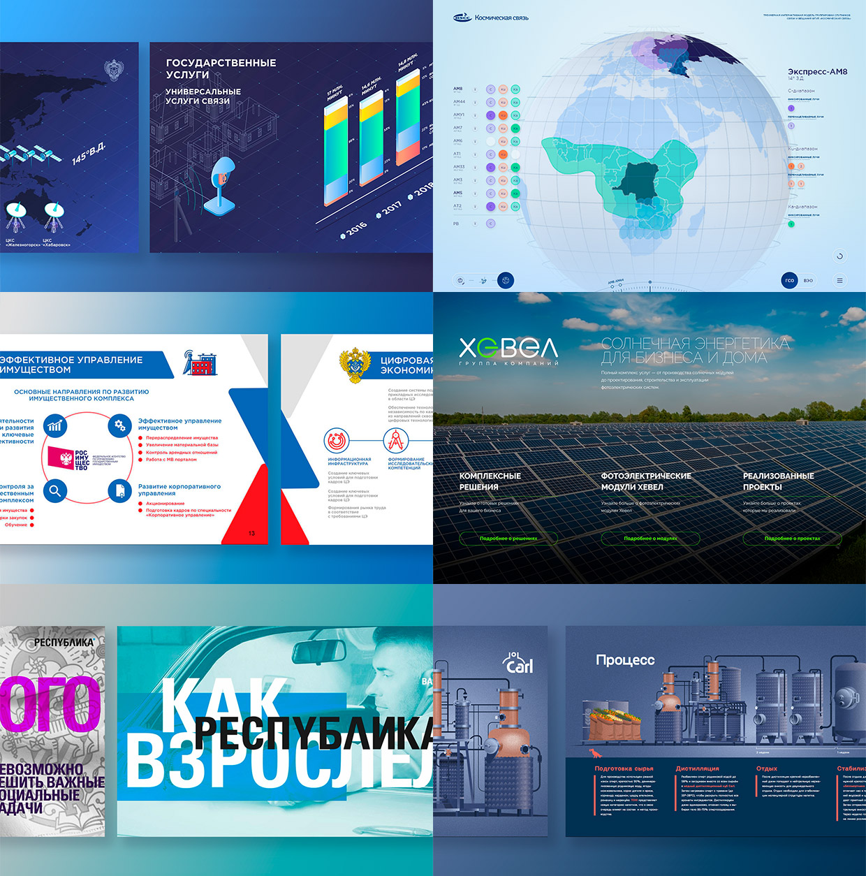 �������������, ������