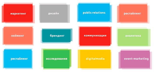 BrandHouse, ������-��-����