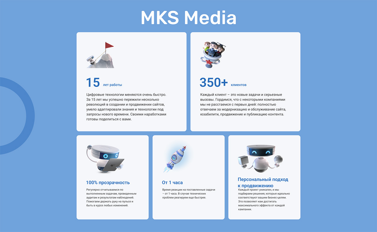 MKS Media, ������