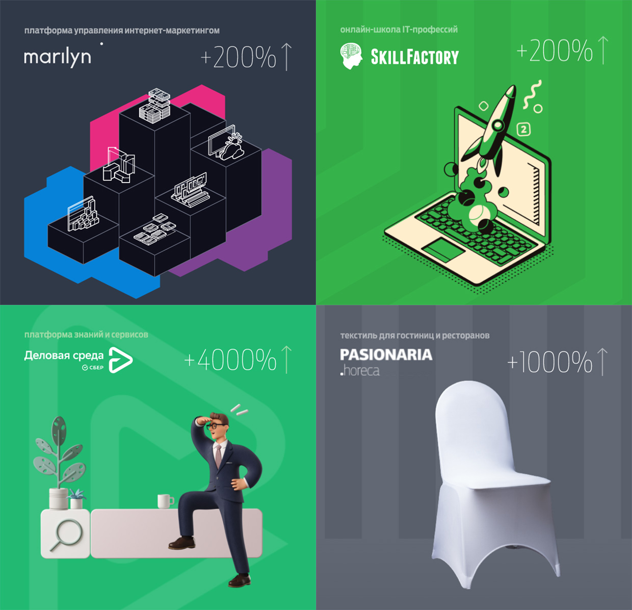 impulse.guru, ��������