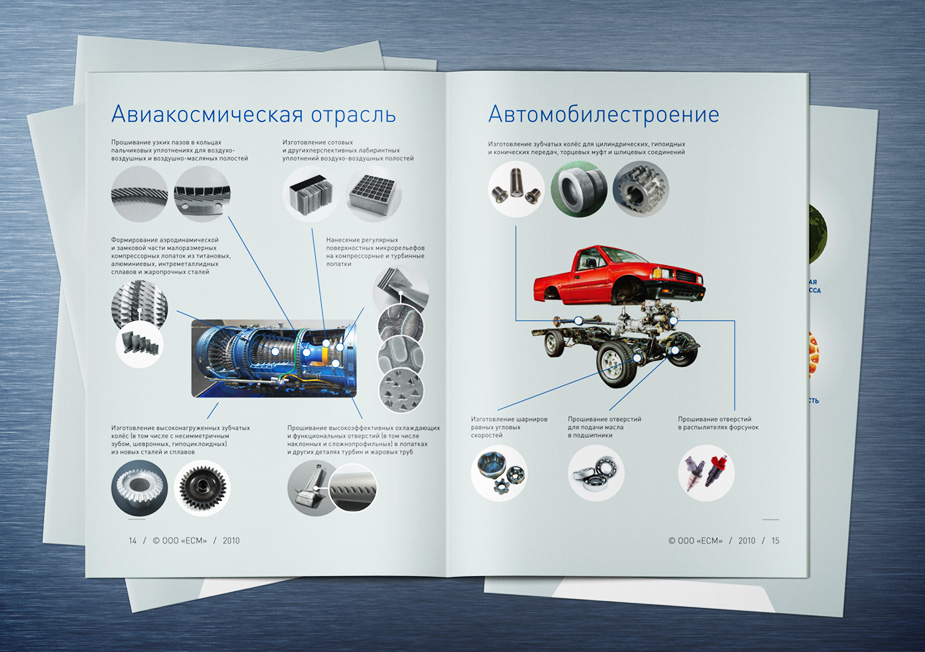 ������ ��� ������������������� �������� ���̻