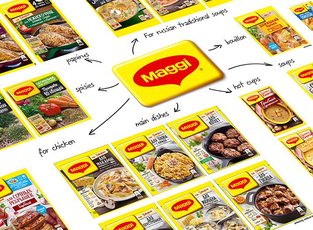 KIAN: Комплексный редизайн бренда MAGGI