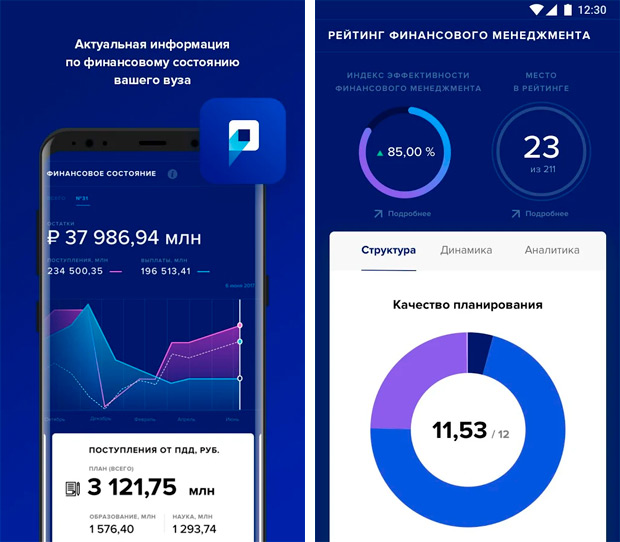 Proscom - ���������� ��������� ����������