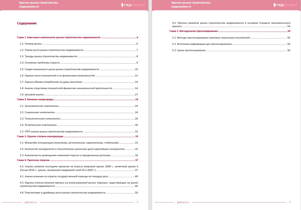 ��������� - ����������� ������������ � ���������