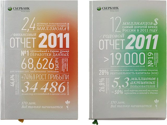 DesignDepot: ������� ����� ��� ���������