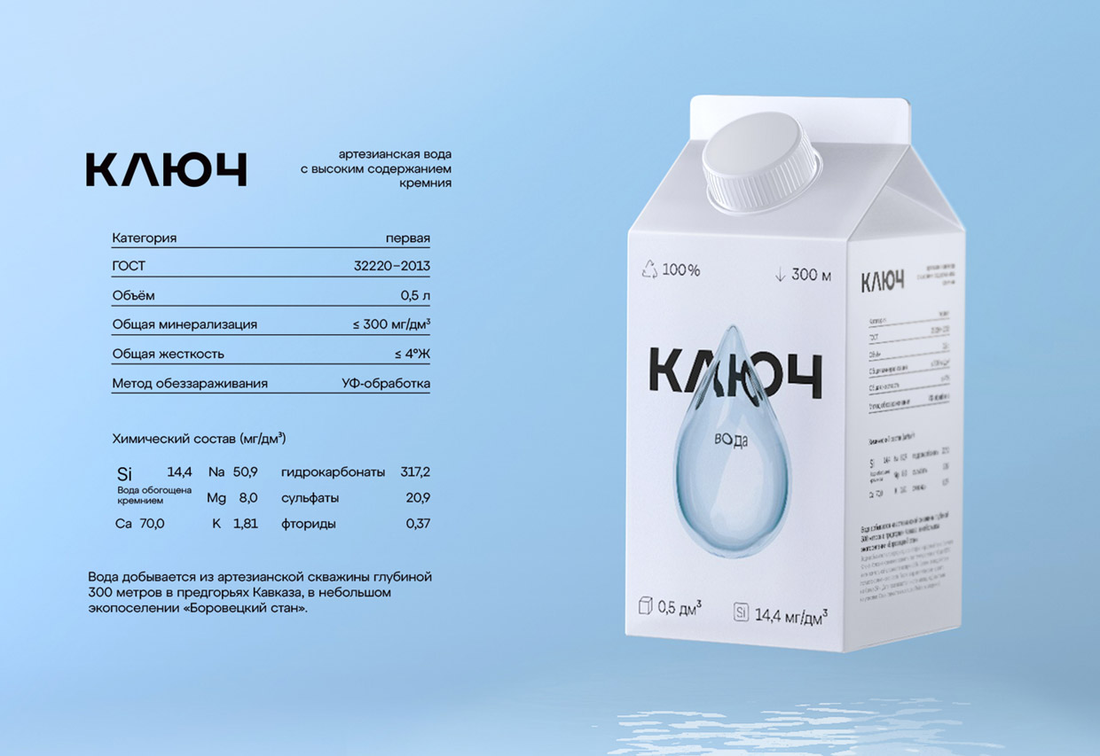 ��������, ������������ � ��������