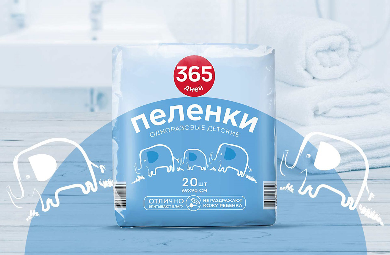 ��������, ������������ � ��������