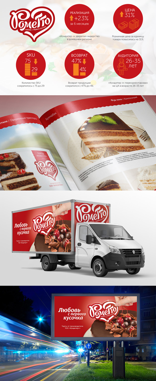 ��������, ������������ � ��������