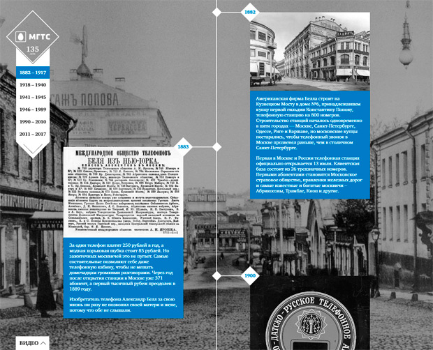 �������� � �������� - ���������� ��������� ��� ��������� ��������