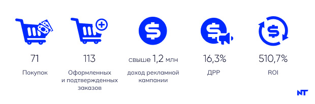 ��������-�������