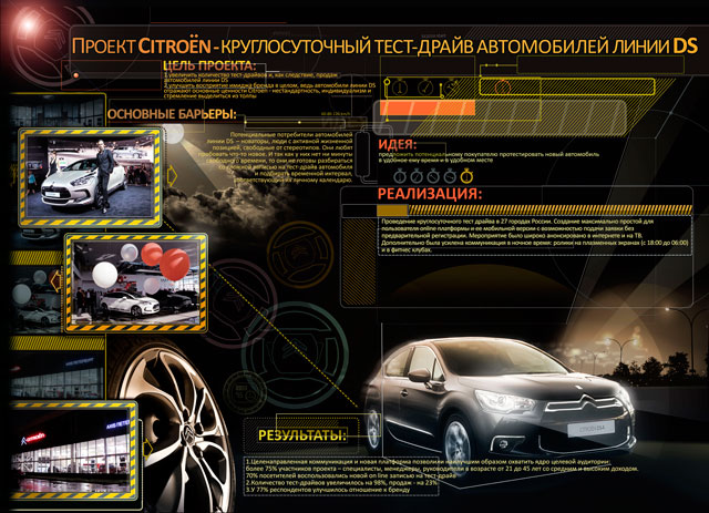 Проект  для линейки автомобилей Citroen DS: тест-драйв 24 часа