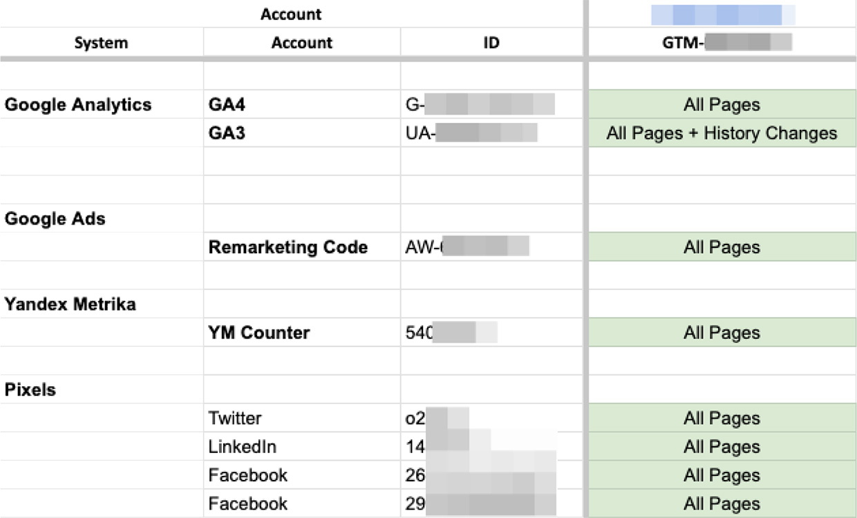 JetStyle - ���-���������� � ������ ������