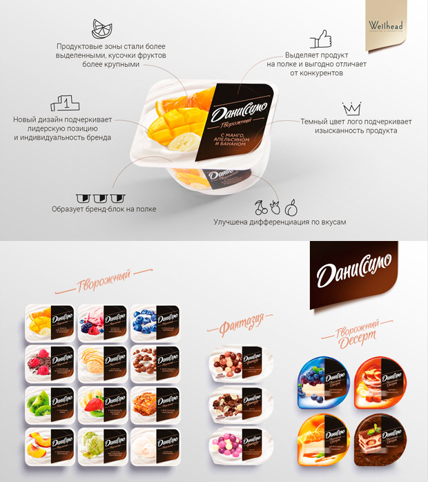 ��������, ������������ � ��������