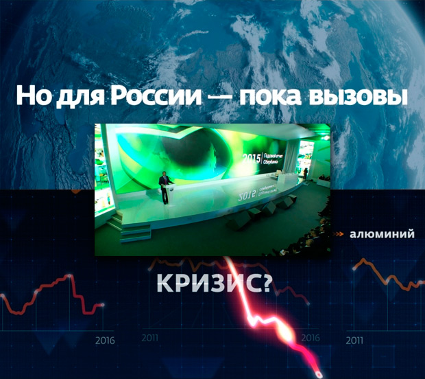 �������� - ������������ ������������