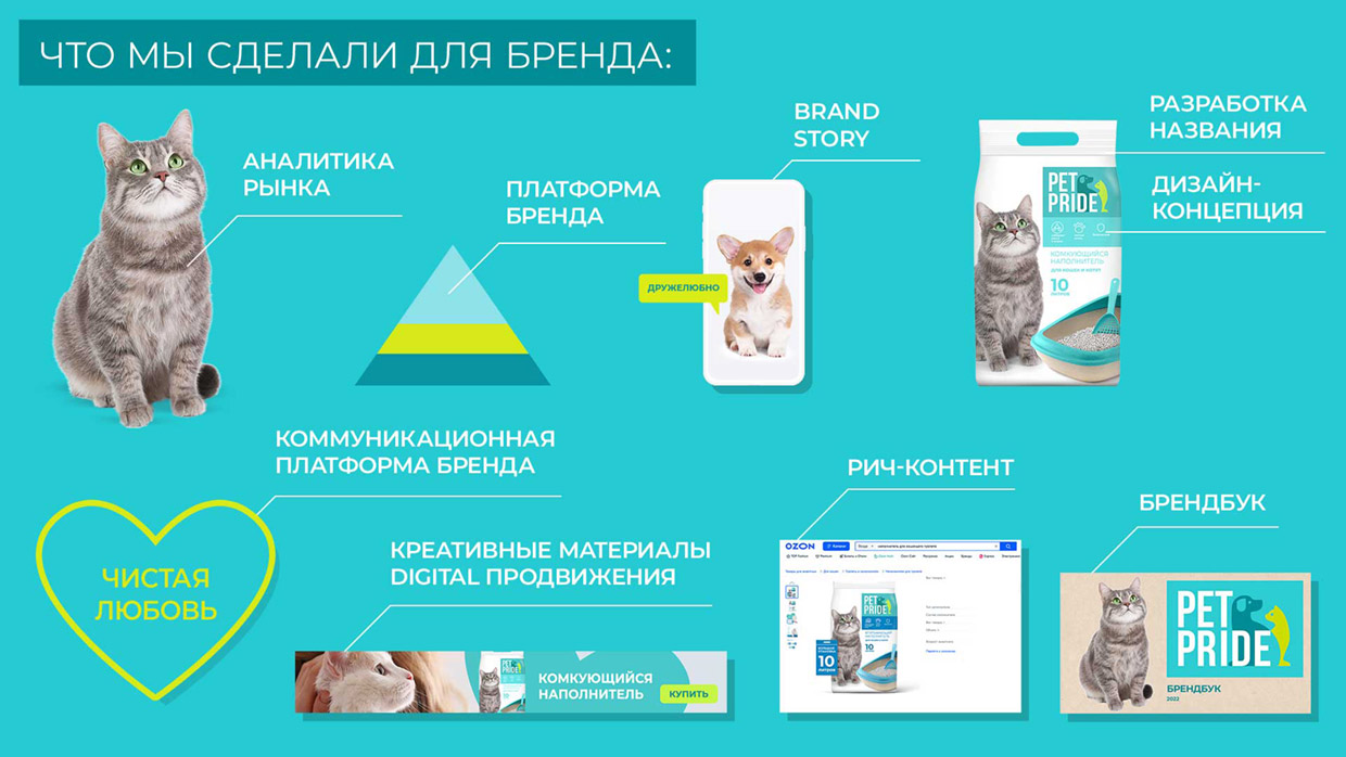 HEADS - ��������, ������������ � ��������