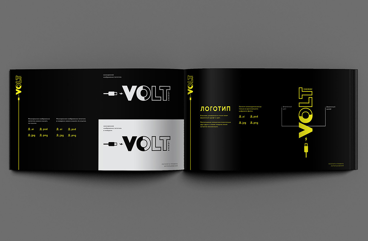 ��������, ������������ � ��������