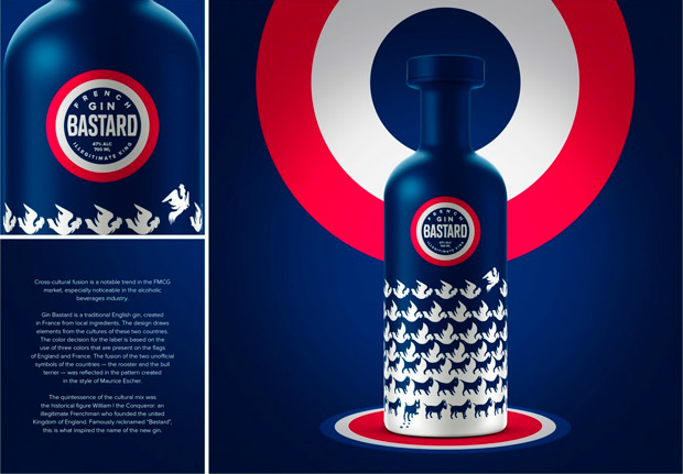 ���� ������ - ��������, ������������ � ��������