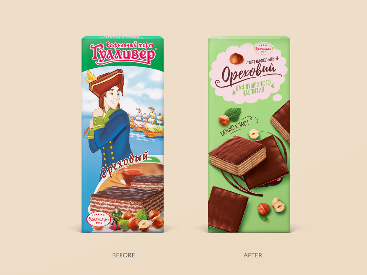 ��������, ������������ � ��������