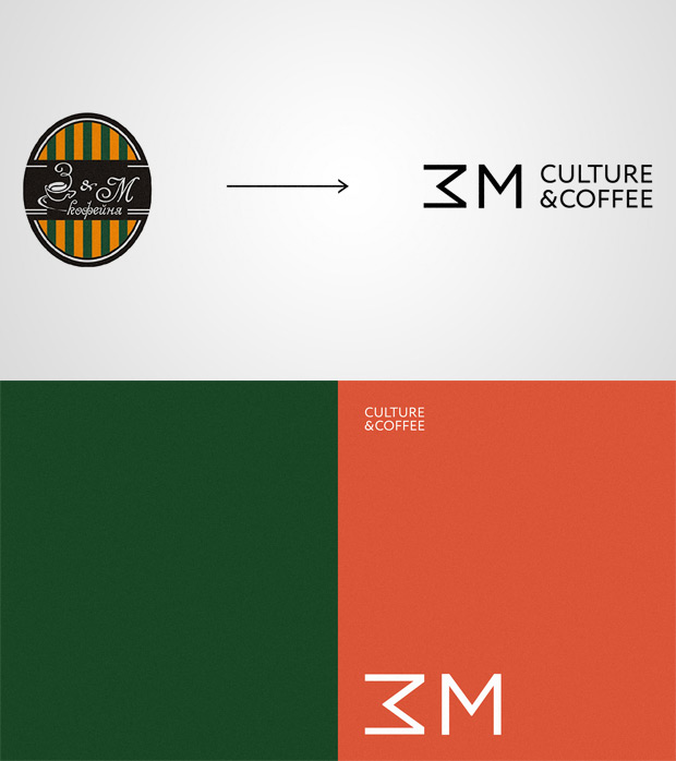 SmartHeart - ��������, ������������ � ��������